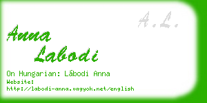 anna labodi business card